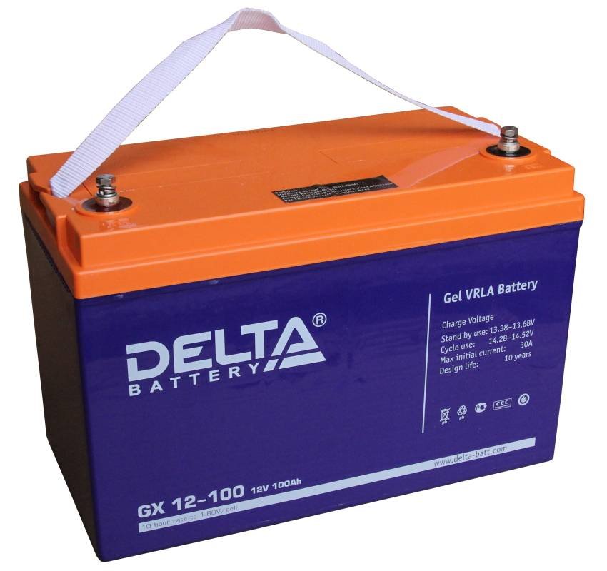 Delta GX12-100