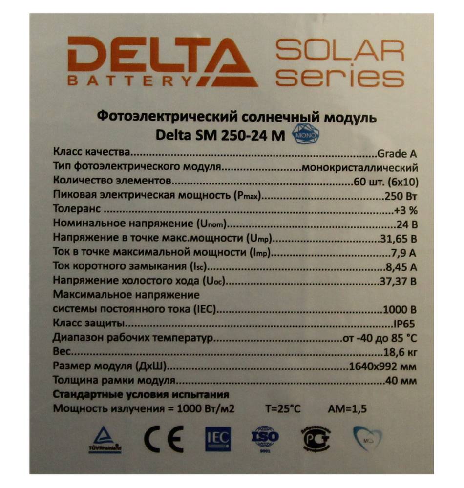 Наклейка на солнечный модуль