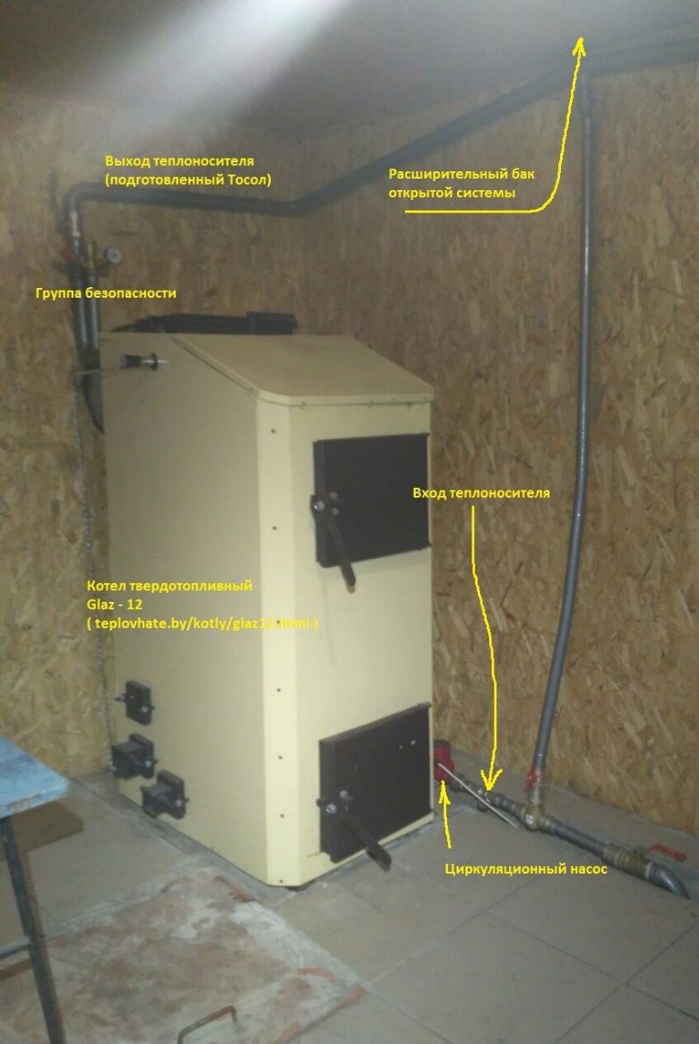 Схема контура отопления дома твердотопливным шахтным котлом Glaz-12 12 кВт