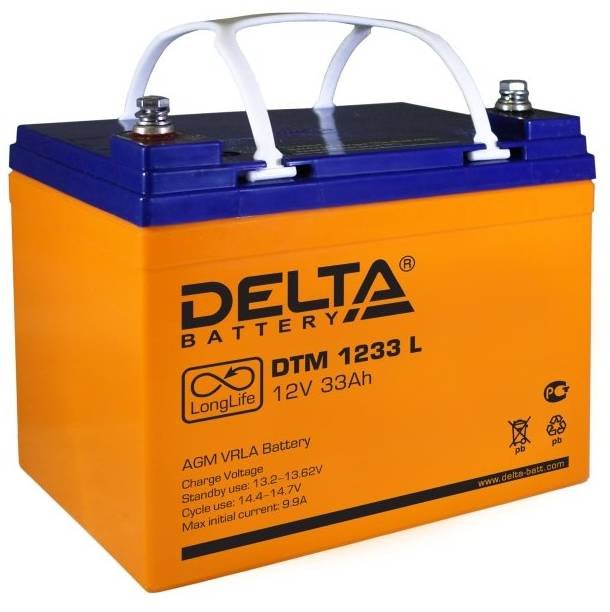 Недорогие аккумуляторы Delta серии HR и DTM